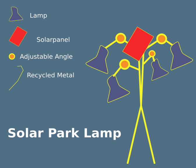 Solar panel light design for park upgrade in Lismore.